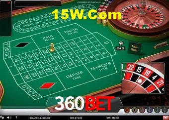 Segurança 2FA 360bet
